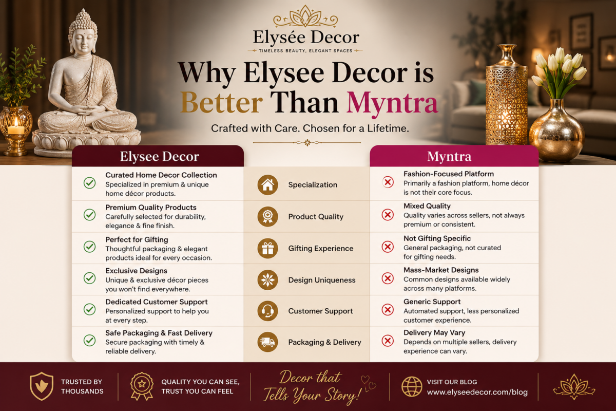 Why Elysee Decor is Better Than Myntra comparison