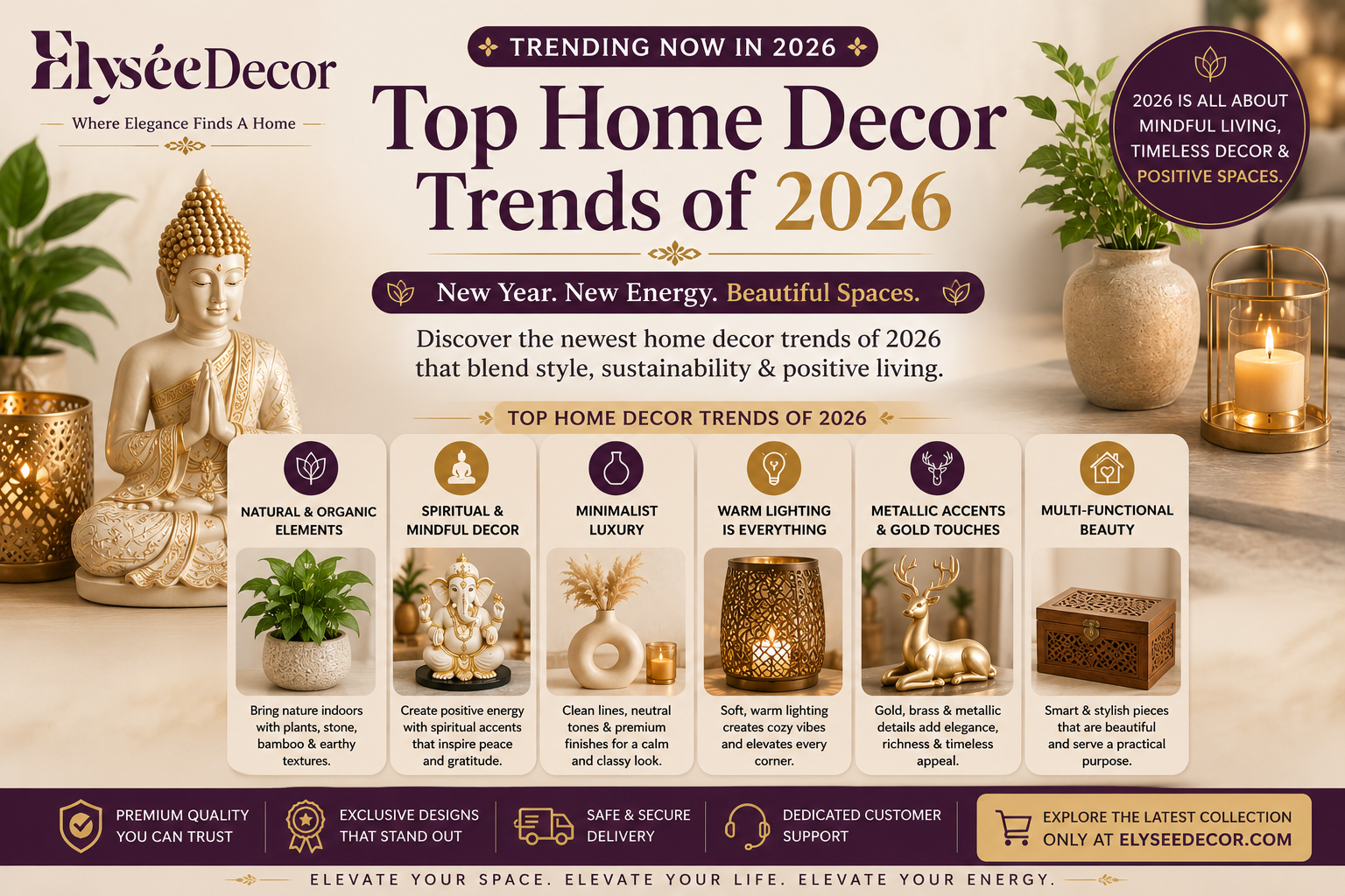 Top Home Decor Trends of 2026